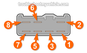 94 honda wiring diagram example electrical wiring diagram •. Pgm Fi Main Relay Circuit Diagram 1992 1995 1 5l Honda Civic