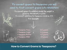 how to convert grams to teaspoons