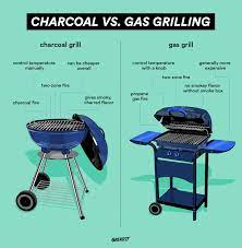Grilling for Beginners: Materials, Prep, and Getting Started