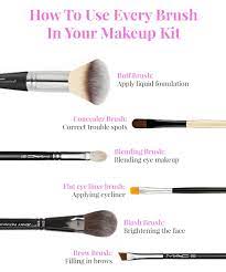 makeup brush sets how to use each