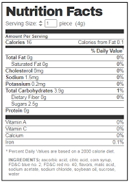 throat drops nutrition facts