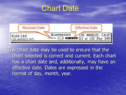 Chapter 6 Approach Charts Ppt Video Online Download