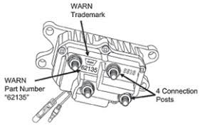 They can handle incredible amounts of use and abuse. Gl 1348 Warn 62135 Solenoid Wiring Diagram Wiring Diagram