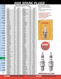 Ngk Spark Plug Cross Reference Guide