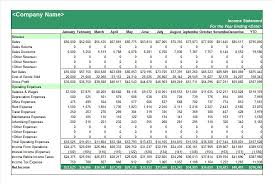 Pl Report Sample Restaurant Excel Profit And Loss Statement