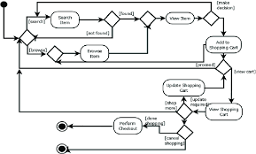 ResearchGate gambar png