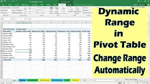 Automatically Change Range Of Pivot Table When Data Is Added Microsoft Excel Tutorial