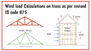 roof truss wind load calculation as per