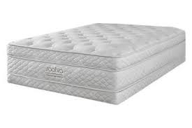 How to pick a mattress that will relieve back pain