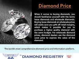 Diamond Price Chart