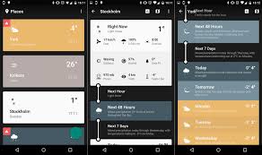 Best Weather Apps And Weather Widgets For Android