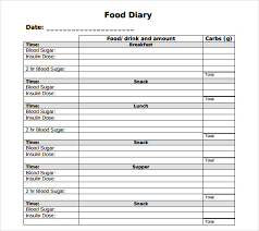 Food Diary Log Template Under Fontanacountryinn Com