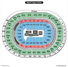 wells fargo center seating chart