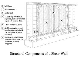 a stepped shear wall is diffe from