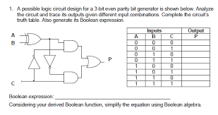 a possible logic circuit design for a