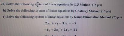 Linear Equations By Algebra Kunduz