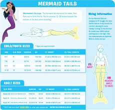 How To Get The Best Fit For You Mermaid Tail Mermaid Tail