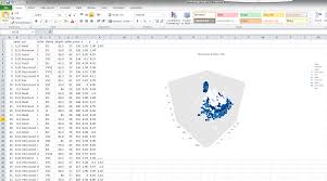 3d Scatter Plot Example Diamond Quality Chart