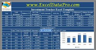 The insurance policies list cuts out all you can also update this template whenever the need arises and best of all you can use it year after year. Download Investment Tracker With Roi Excel Template Exceldatapro