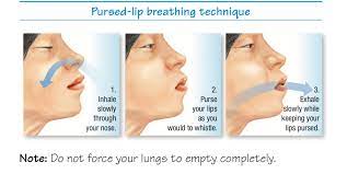 pursed lip breathing vigor health