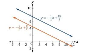 Linear Equations Two Variables