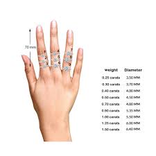 Diamond Size Carat Chart Dragon Diamonds