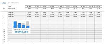 financial plan m3 free excel template