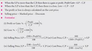 Profit And Loss Formula