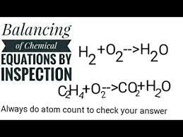 How To Balance Chemical Equations By