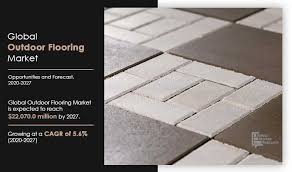 outdoor flooring market size share and