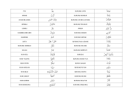 Cara belajar bahasa arab yang kaku, membosankan dan skill anda tidak akan pernah berkembang. Nama Nama Haiwandalam Bahasa Arab