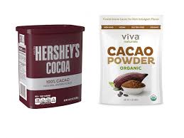 and cacao powder