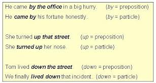 A prepositional phrase is a modifying phrase that is composed of a preposition and the object it is referring to. Prepositions