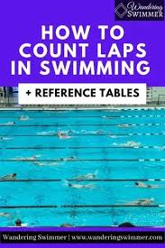 how to count laps in swimming with