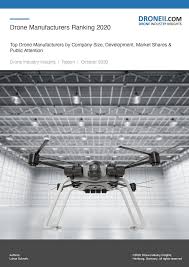drone manufacturer ranking ysis