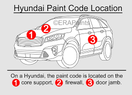 How To Find Your Hyundai Paint Code