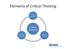 Full text  Nurse educators  perceptions of critical thinking in    