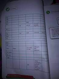 Kunci jawaban buku paket bahasa jawa kelas 9 kurikulum 2013. Kunci Jawaban Bahasa Jawa Kelas 8 Halaman 73 Download File Guru
