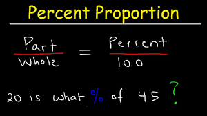 percent proportion word problems