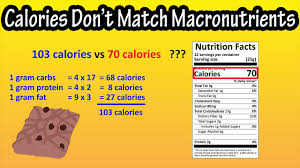 calories don t match macronutrients