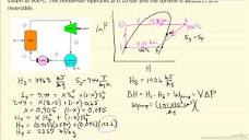 Rankine Cycle Examples - YouTube