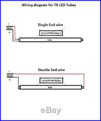 This post fluorescent light wiring diagram | tube light circuit is about how to wiring fluorescent light and how a fluorescent tube light works. Double Led Tube Light Wiring Diagram Wiring Diagram Schemas