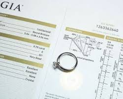 jewellery valuations registered