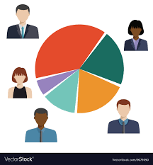 Pie Diagram Demographic Statistic Information