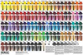 Drawdown Color Chart Poster Now