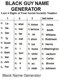 Black Guy Name Generator Last 4 Digits Of Your Social