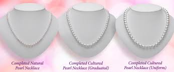 Faqs About Add A Pearl Custom Pearl Necklaces