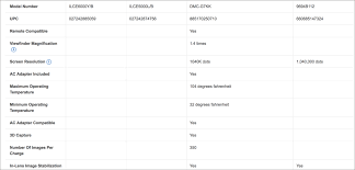 Comparison Tables For Products Services And Features