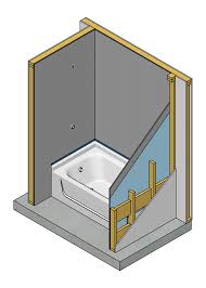 panel tub and shower enclosures