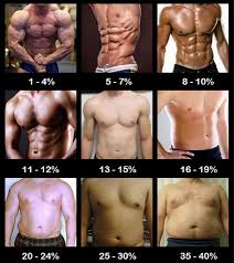 how to lose weight fast for men the